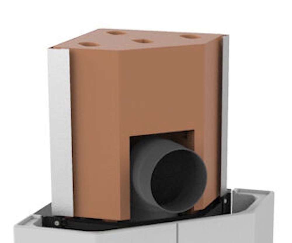 PowerStone Odense PowerStone Odense