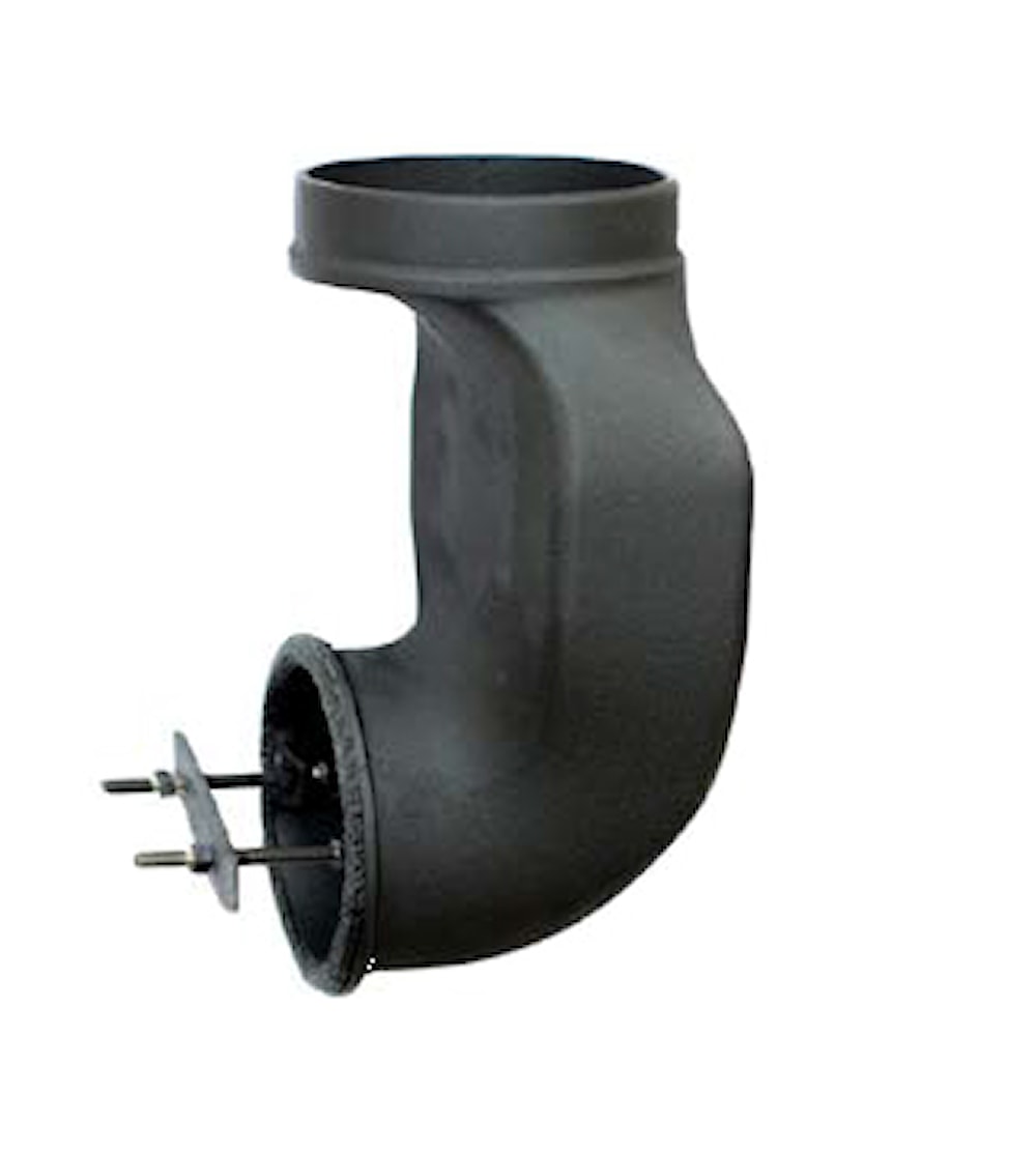 Stos fÃ¶r toppanslutning